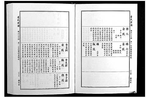 [童]童氏宗谱 (湖北) 童氏家谱_七.pdf