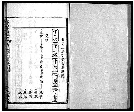 [童]童氏宗谱_33卷首2卷 (湖北) 童氏家谱_九.pdf