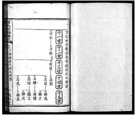 [童]童氏宗谱_33卷首2卷 (湖北) 童氏家谱_十五.pdf