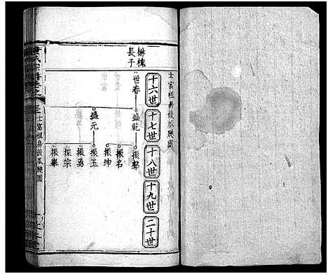 [童]童氏宗谱_33卷首2卷 (湖北) 童氏家谱_三十四.pdf