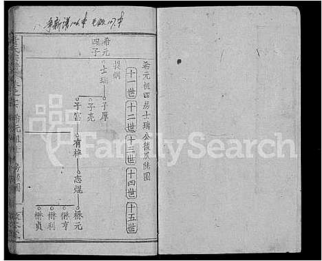 [童]童氏宗谱_44卷首4卷 (湖北) 童氏家谱_十八.pdf