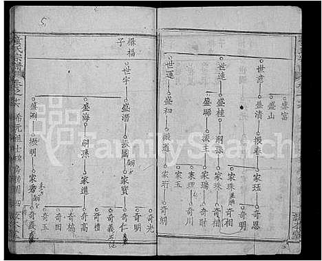 [童]童氏宗谱_44卷首4卷 (湖北) 童氏家谱_十八.pdf