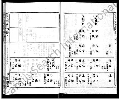 [童]童氏宗谱_46卷 (湖北) 童氏家谱_三.pdf