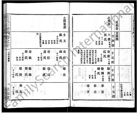 [童]童氏宗谱_46卷 (湖北) 童氏家谱_三.pdf