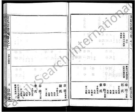 [童]童氏宗谱_46卷 (湖北) 童氏家谱_三.pdf