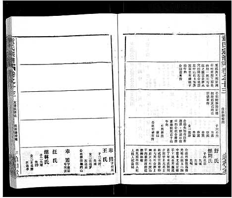 [童]童氏宗谱_46卷 (湖北) 童氏家谱_四.pdf