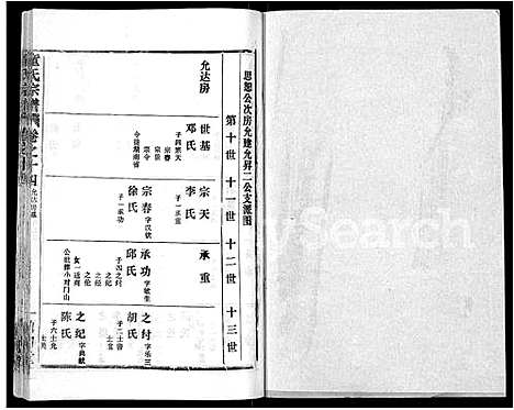 [童]童氏宗谱_46卷 (湖北) 童氏家谱_五.pdf