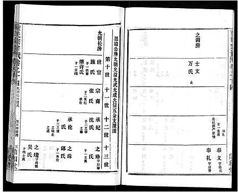 [童]童氏宗谱_46卷 (湖北) 童氏家谱_五.pdf