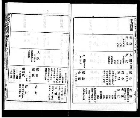 [童]童氏宗谱_46卷 (湖北) 童氏家谱_六.pdf