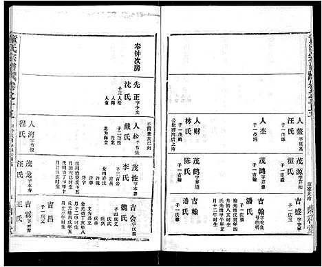 [童]童氏宗谱_46卷 (湖北) 童氏家谱_六.pdf