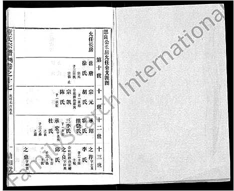 [童]童氏宗谱_46卷 (湖北) 童氏家谱_八.pdf