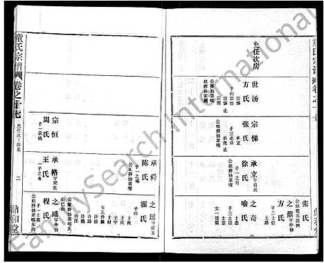 [童]童氏宗谱_46卷 (湖北) 童氏家谱_八.pdf