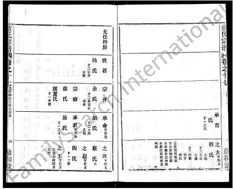 [童]童氏宗谱_46卷 (湖北) 童氏家谱_八.pdf