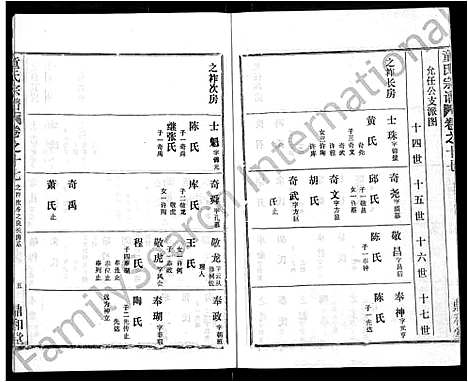 [童]童氏宗谱_46卷 (湖北) 童氏家谱_八.pdf