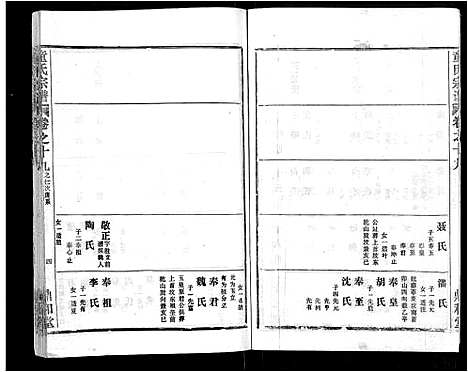 [童]童氏宗谱_46卷 (湖北) 童氏家谱_九.pdf