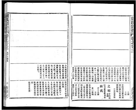 [童]童氏宗谱_46卷 (湖北) 童氏家谱_十一.pdf