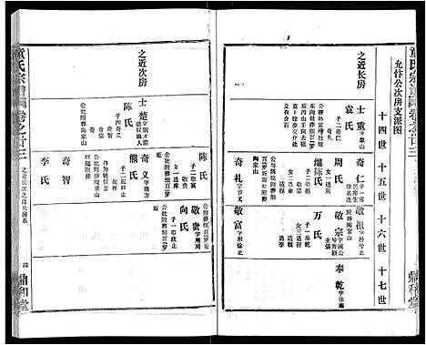 [童]童氏宗谱_46卷 (湖北) 童氏家谱_十一.pdf