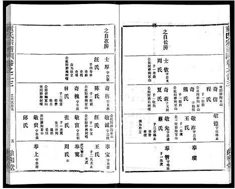 [童]童氏宗谱_46卷 (湖北) 童氏家谱_十一.pdf