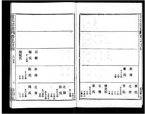 [童]童氏宗谱_46卷 (湖北) 童氏家谱_十二.pdf