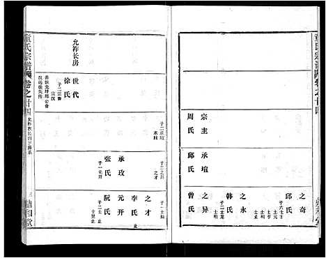 [童]童氏宗谱_46卷 (湖北) 童氏家谱_十二.pdf