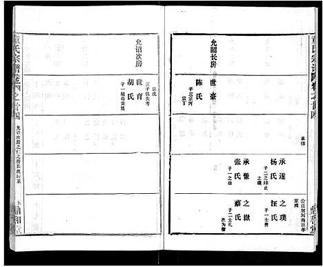 [童]童氏宗谱_46卷 (湖北) 童氏家谱_十二.pdf