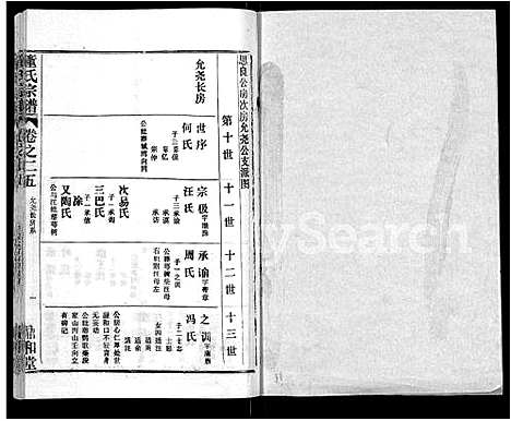 [童]童氏宗谱_46卷 (湖北) 童氏家谱_十三.pdf