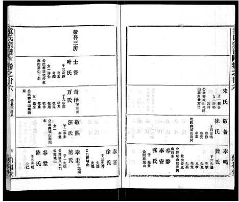 [童]童氏宗谱_46卷 (湖北) 童氏家谱_十四.pdf