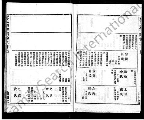 [童]童氏宗谱_46卷 (湖北) 童氏家谱_十五.pdf