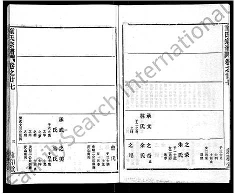 [童]童氏宗谱_46卷 (湖北) 童氏家谱_十五.pdf