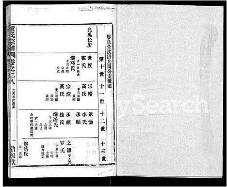 [童]童氏宗谱_46卷 (湖北) 童氏家谱_十六.pdf