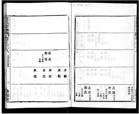 [童]童氏宗谱_46卷 (湖北) 童氏家谱_十六.pdf