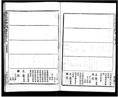 [童]童氏宗谱_46卷 (湖北) 童氏家谱_十六.pdf