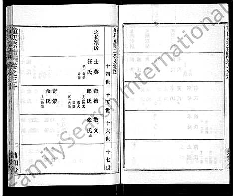 [童]童氏宗谱_46卷 (湖北) 童氏家谱_十八.pdf