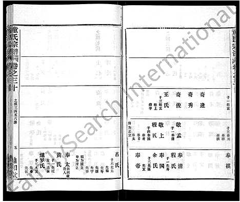 [童]童氏宗谱_46卷 (湖北) 童氏家谱_十八.pdf