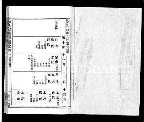 [童]童氏宗谱_46卷 (湖北) 童氏家谱_十九.pdf