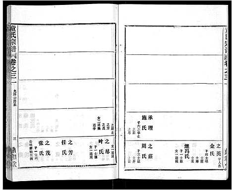 [童]童氏宗谱_46卷 (湖北) 童氏家谱_十九.pdf