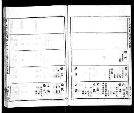 [童]童氏宗谱_46卷 (湖北) 童氏家谱_十九.pdf