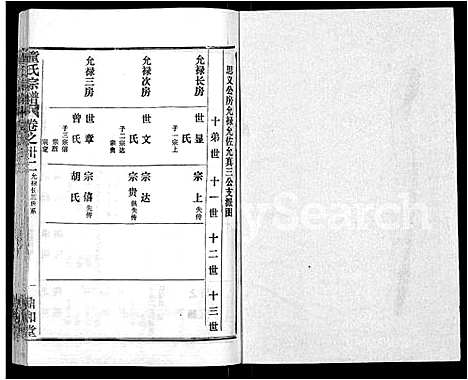 [童]童氏宗谱_46卷 (湖北) 童氏家谱_二十.pdf