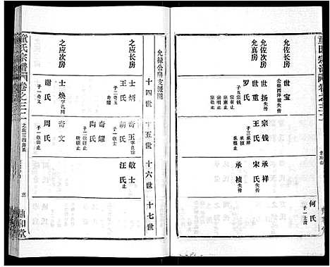 [童]童氏宗谱_46卷 (湖北) 童氏家谱_二十.pdf