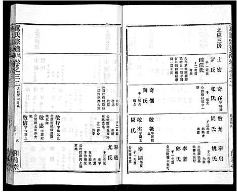 [童]童氏宗谱_46卷 (湖北) 童氏家谱_二十.pdf