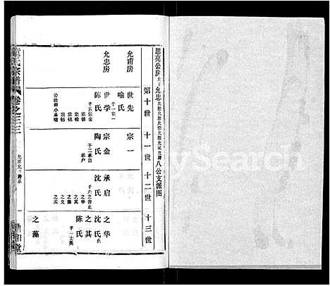 [童]童氏宗谱_46卷 (湖北) 童氏家谱_二十一.pdf