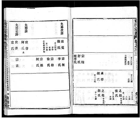 [童]童氏宗谱_46卷 (湖北) 童氏家谱_二十一.pdf