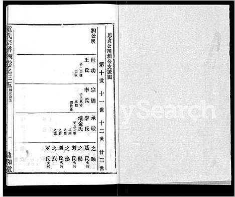 [童]童氏宗谱_46卷 (湖北) 童氏家谱_二十三.pdf