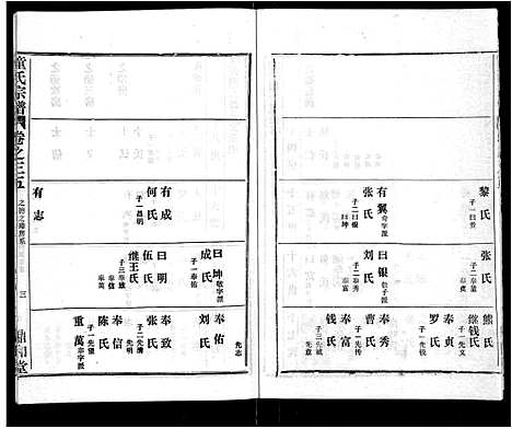 [童]童氏宗谱_46卷 (湖北) 童氏家谱_二十三.pdf