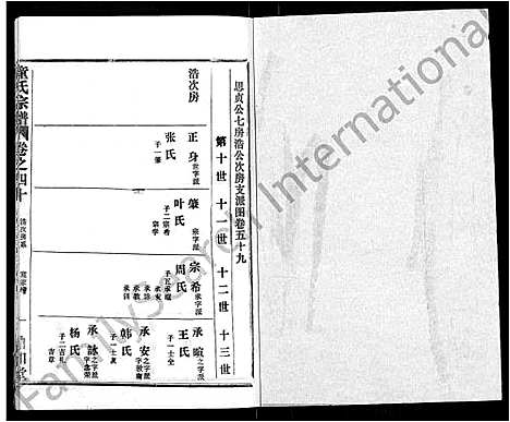 [童]童氏宗谱_46卷 (湖北) 童氏家谱_二十七.pdf