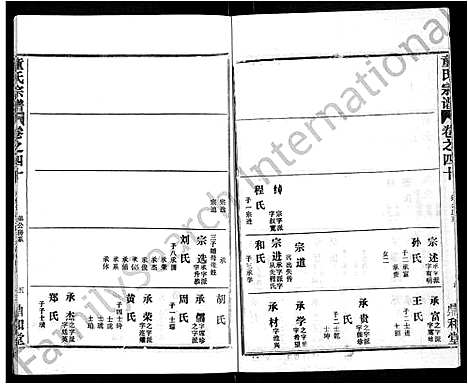 [童]童氏宗谱_46卷 (湖北) 童氏家谱_二十七.pdf