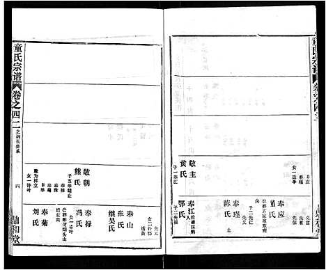 [童]童氏宗谱_46卷 (湖北) 童氏家谱_二十八.pdf