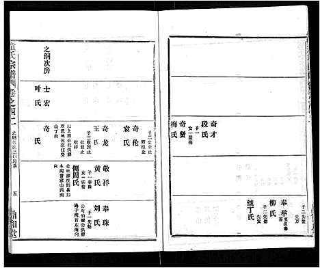 [童]童氏宗谱_46卷 (湖北) 童氏家谱_二十八.pdf