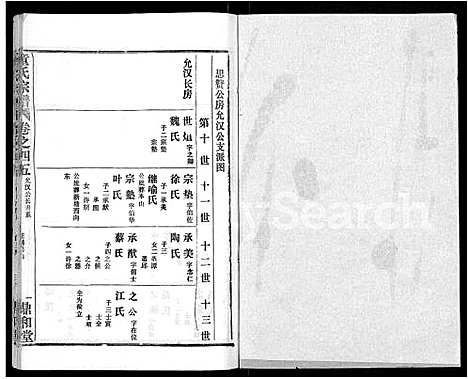 [童]童氏宗谱_46卷 (湖北) 童氏家谱_三十一.pdf