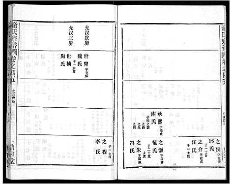 [童]童氏宗谱_46卷 (湖北) 童氏家谱_三十一.pdf